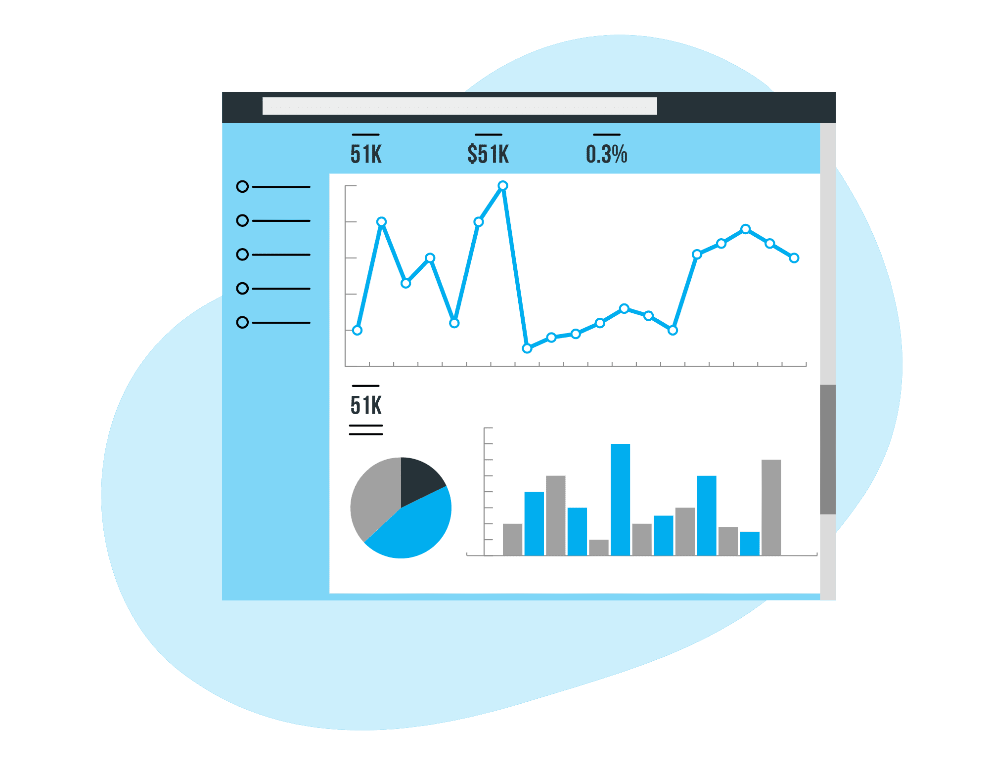 leased lines